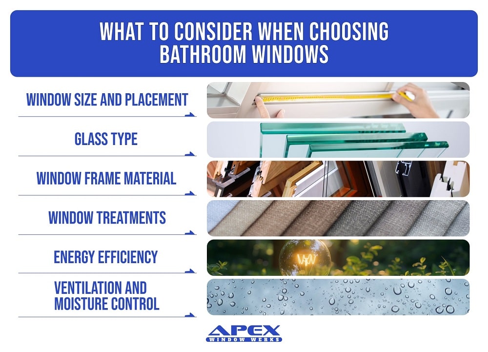 What to Consider When Choosing Bathroom Windows