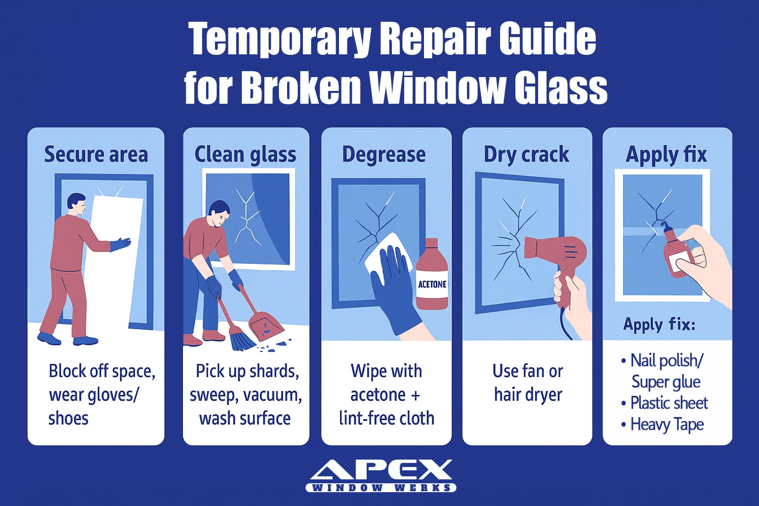 Temporary Repair Guide for Broken Window Glass