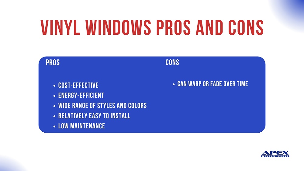 Vinyl vs. Fiberglass Windows: A Comprehensive Comparison 🆚