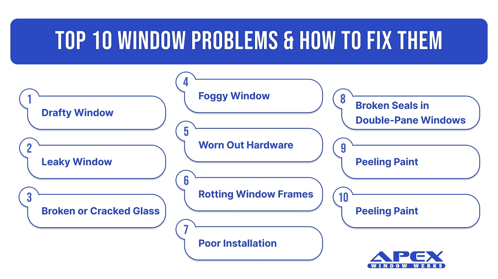 Top 10 Window Problems & How to Fix Them